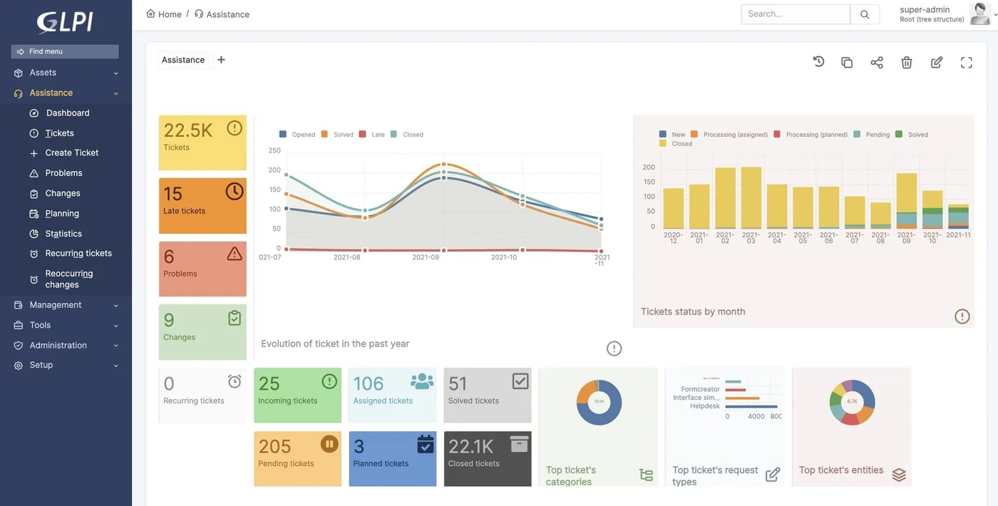GLPI dashboard with ticket and trend overview